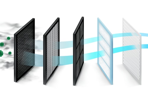 Air Filter MERV Rating Chart Decoding the Best Furnace Filters for Clean Air